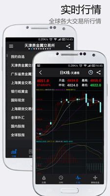 【免費財經App】大数据贵金属-APP點子