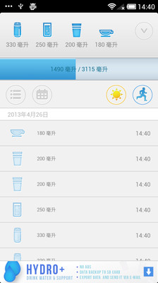 【免費醫療App】定时喝水Hydro-APP點子