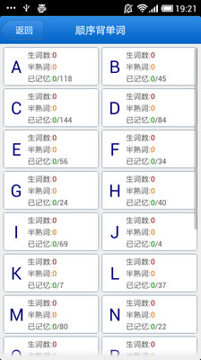 【免費書籍App】职称英语综合A-APP點子