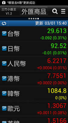 【免費財經App】三竹小股王-APP點子