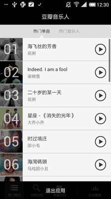 豆瓣音乐人