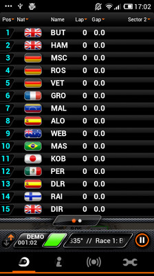 【免費運動App】F1 Timing 2012-APP點子