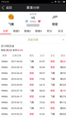 2018西甲第33轮比赛赛程时间表,2017-2018西