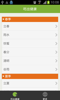 【免費醫療App】吃出健康-APP點子