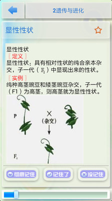 【免費教育App】生物概念必杀（高中）-APP點子