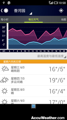 免費下載生活APP|Accu天气AccuWeather app開箱文|APP開箱王