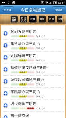 免費下載醫療APP|卡路里日記簿 app開箱文|APP開箱王