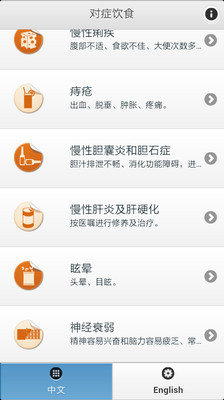 免費下載醫療APP|对症饮食 app開箱文|APP開箱王