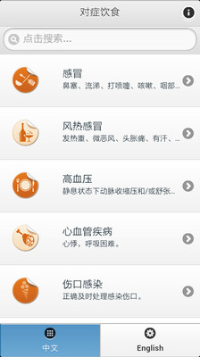 免費下載醫療APP|对症饮食 app開箱文|APP開箱王