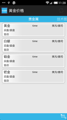 最新黃金價格,金價查詢 宏鑫貴金屬- 黃金買賣 黃金回收 黃金財富網