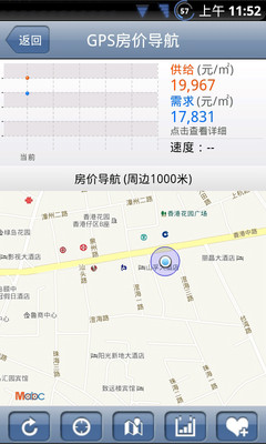 免費下載工具APP|房易通行情版 app開箱文|APP開箱王