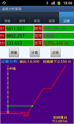 【免費工具App】安卓道路分析掌测-APP點子