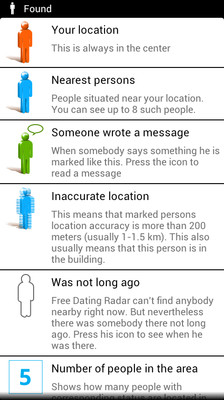 【免費社交App】Free Dating Radar-APP點子