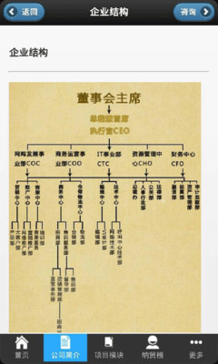 【免費醫療App】道康养生-APP點子