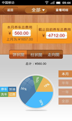 【免費財經App】卡卡司机理财-APP點子