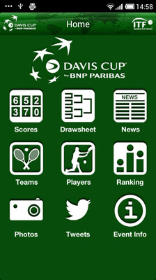 Davis Cup