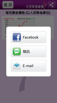 免費下載財經APP|天瑩珠寶 app開箱文|APP開箱王