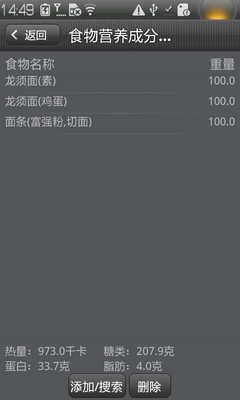 【免費醫療App】糖尿病计算器-APP點子