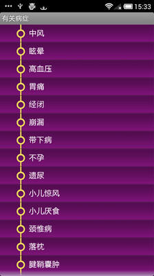 【免費醫療App】經絡與穴位-APP點子