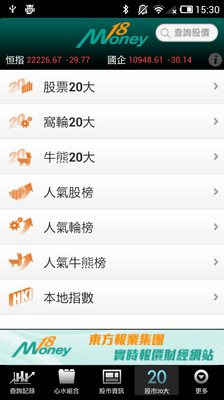 免費下載財經APP|Money18 app開箱文|APP開箱王