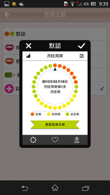 免費下載醫療APP|月月佳 - 月经期日历 app開箱文|APP開箱王