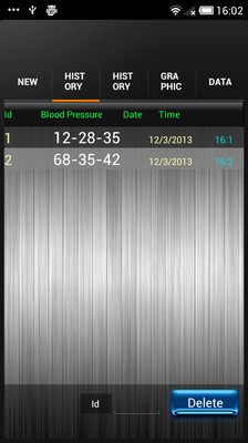 【免費醫療App】Blood Pressure lite-APP點子