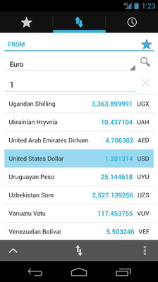 免費下載財經APP|货币转换器Currency Converter app開箱文|APP開箱王