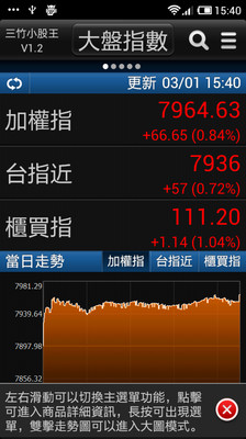 【免費財經App】三竹小股王-APP點子