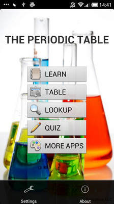 Periodic Table