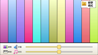 【免費媒體與影片App】超級鋼琴-APP點子