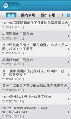 【免費新聞App】中国化工网-APP點子