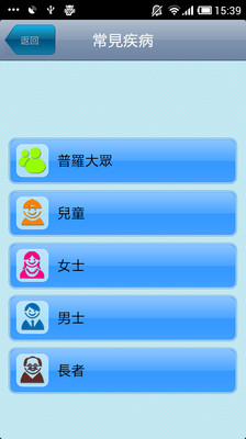 免費下載醫療APP|Dr Easy app開箱文|APP開箱王