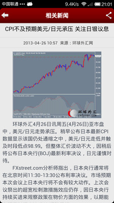 免費下載財經APP|和讯外汇 app開箱文|APP開箱王