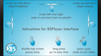 【免費媒體與影片App】BSPlayer FREE-APP點子