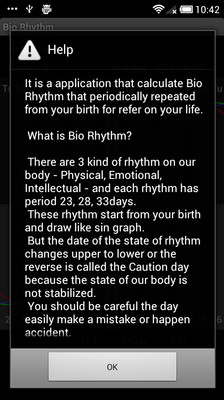 【免費醫療App】Bio Rhythm-APP點子