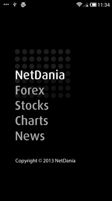 Netdania Forex - YouTube