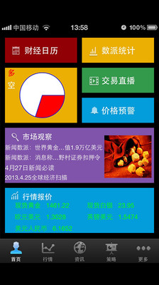 【免費財經App】数派金融贵金属-APP點子