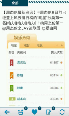 【免費媒體與影片App】周杰伦粉丝俱乐部-JAY迷时刻关注偶像动态的掌中利器-APP點子