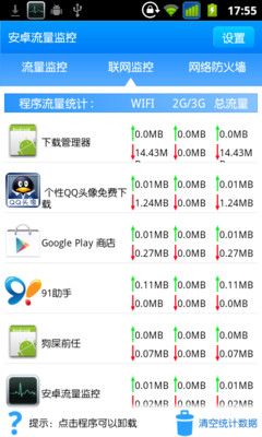 免費下載工具APP|安卓流量监控 app開箱文|APP開箱王