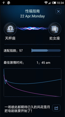 【免費娛樂App】杜杜星运程-APP點子