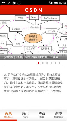 免費下載新聞APP|CSDN app開箱文|APP開箱王