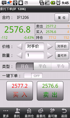 【免費財經App】金点通期货交易-APP點子