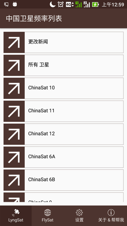 中国卫星频率列表