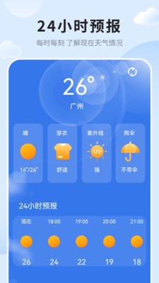 最新天气预报-天气雷达-小米应用商店