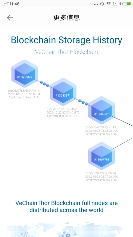 ToolChain