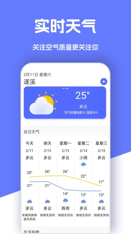 当地天气