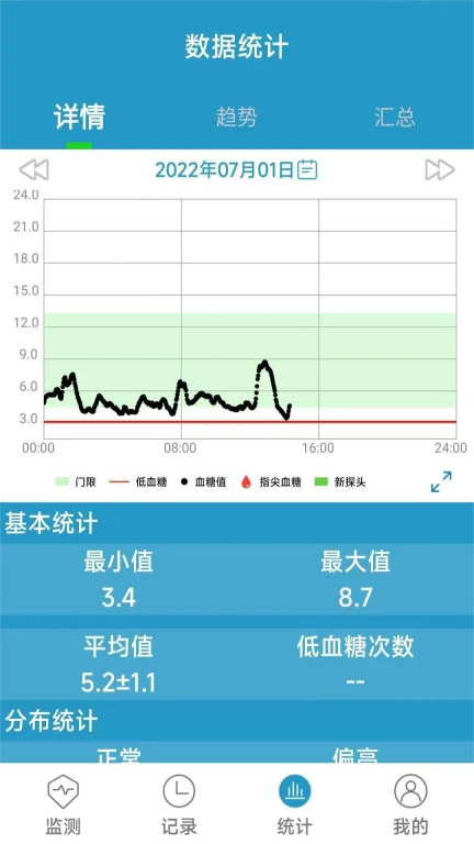 微探专业版