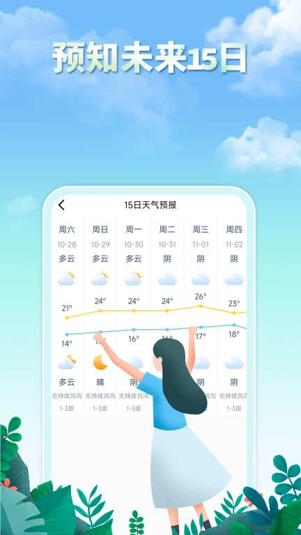 雨水天气