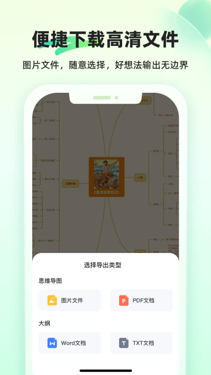 知犀思维导图