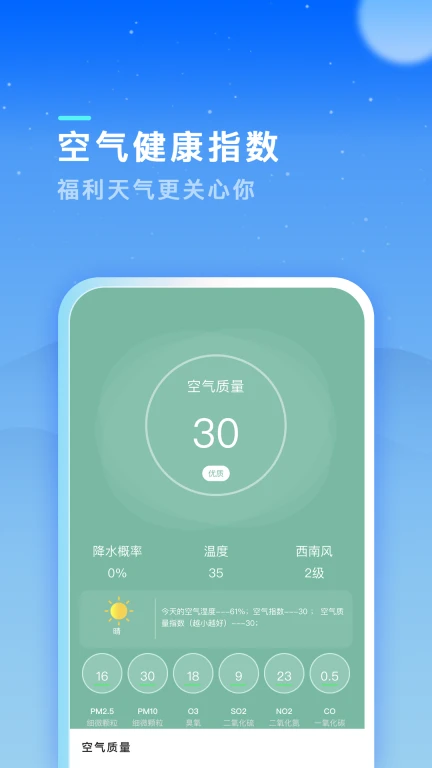 福利天气